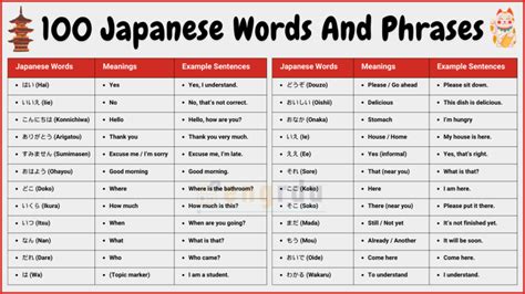 37 Cool Japanese Words and Phrases To Start Using .